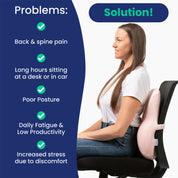 Ergonomic Back Relief Cushion